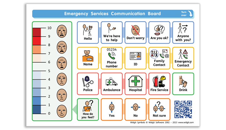 Emergency Services Communication Board Page 1