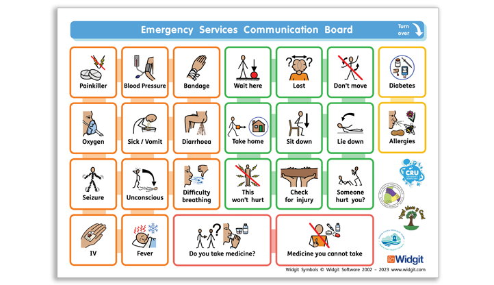Emergency Services Communication Board Page 2