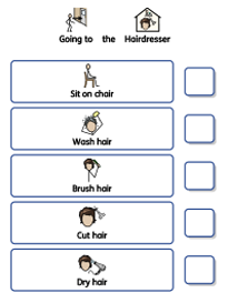 Hairdresser Checklist