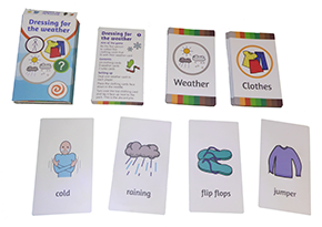 Dressing for weather cards