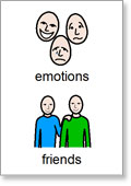 Bodies Emotions and Relationships