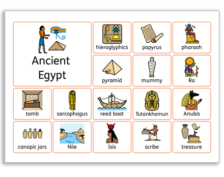 Ancient Egypt Word Mat made with Widgit Symbols