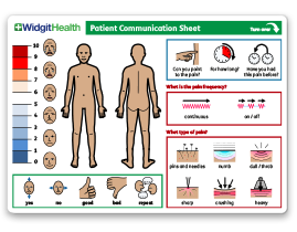 Patient Communication Sheet