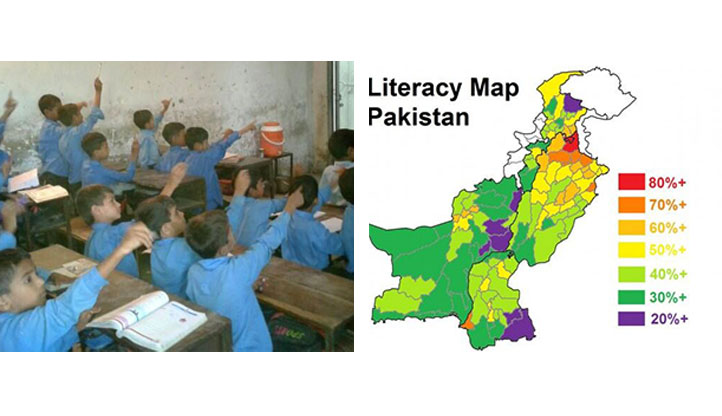 Pakistan literacy map