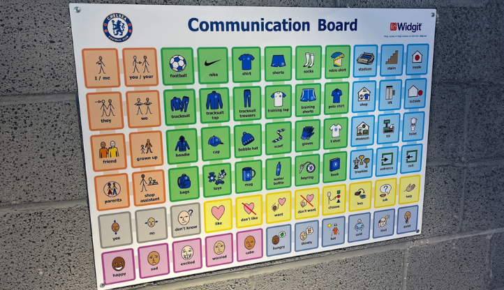 Chelsea FC Communication Board