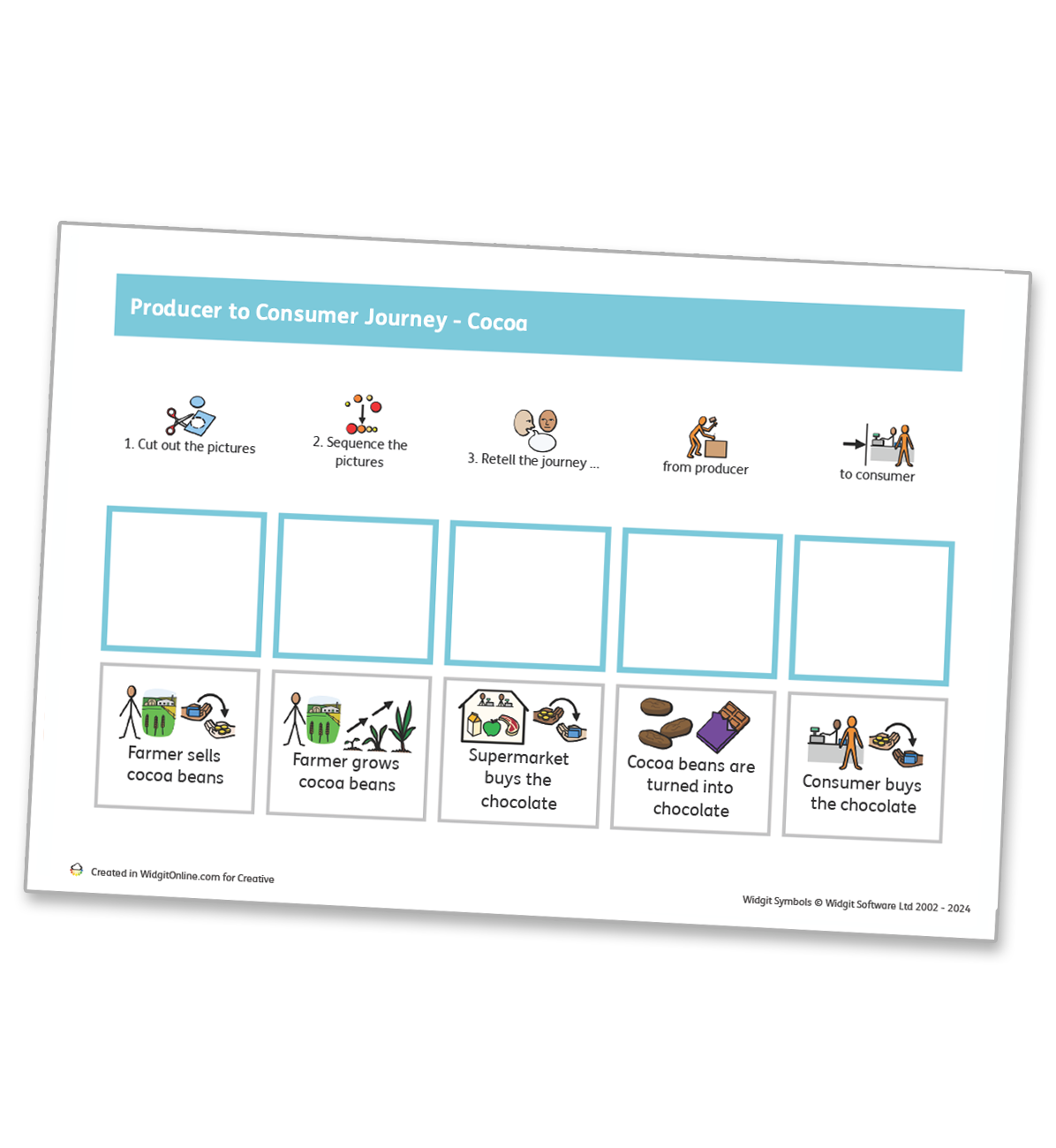 Widgit Symbols Washing Hands Routine Resource.