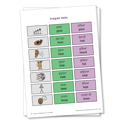 Handwriting Activity with Widgit Symbols