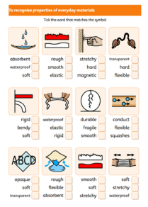 Recognise Properties Activity