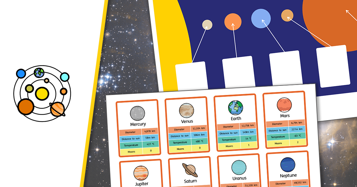 Solar System Interactive Display Poster