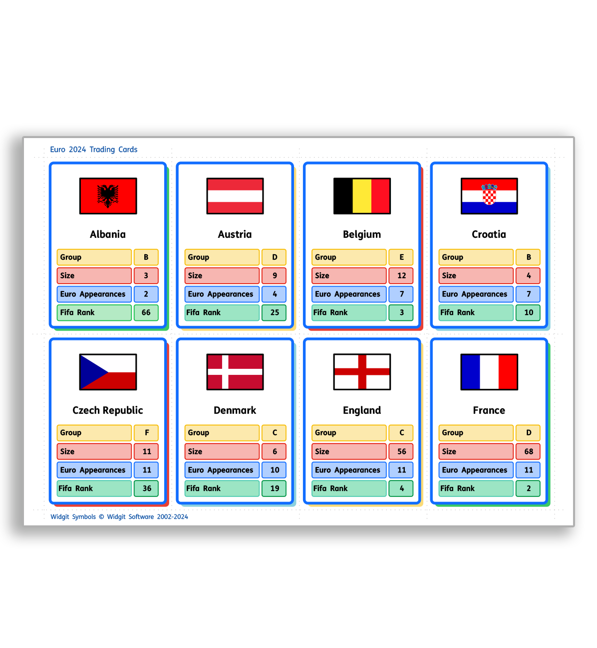 EURO 2024 Trading Cards
